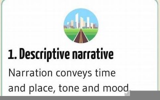 narrative什么意思,narrative中文翻译,narrative用法及例句,narrative怎么读