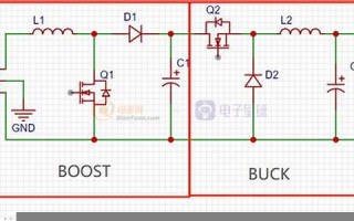 Boost用法及例句,Boost中文翻译,Boost发音,Boost怎么读,Boost是什么意思