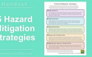 mitigation什么意思,mitigation中文翻译,mitigation用法及例句,mitigation怎么读