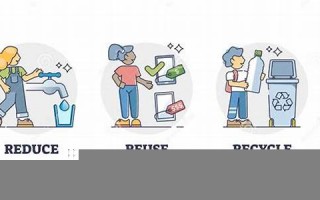 reuse中文翻译reuse发音reuse用法及例句reuse是什么意思