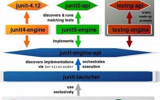 jaunt什么意思,jaunt中文翻译,jaunt用法及例句,jaunt怎么读