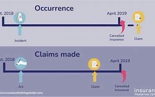 occurrence什么意思,occurrence中文翻译,occurrence用法及例句,occurrence怎么读