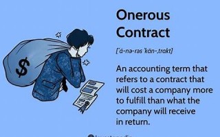onerous什么意思,onerous中文翻译,onerous用法及例句,onerous怎么读