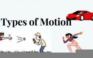 locomotion什么意思,locomotion中文翻译,locomotion用法及例句,locomotion怎么读