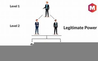 legitimate什么意思,legitimate中文翻译,legitimate用法及例句,legitimate怎么读