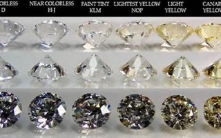 diamond怎么读,diamond中文翻译,diamond什么意思,diamond用法及例句