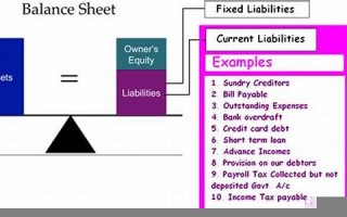 liabilities什么意思,liabilities中文翻译,liabilities用法及例句,liabilities怎么读