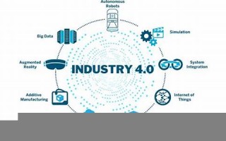 industry什么意思,industry中文翻译,industry用法及例句,industry怎么读