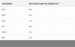 awstc中文翻译,awstc发音,awstc用法及例句,awstc是什么意思