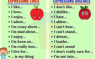 dislike怎么读,dislike中文翻译,dislike什么意思,dislike用法及例句