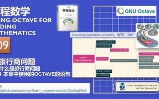 octave什么意思,octave中文翻译,octave用法及例句,octave怎么读