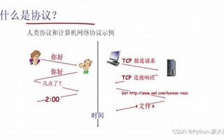 internet什么意思,internet中文翻译,internet用法及例句,internet怎么读