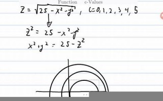 curve怎么读,curve中文翻译,curve什么意思,curve用法及例句