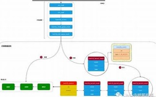 notify什么意思,notify中文翻译,notify用法及例句,notify怎么读