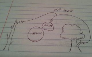 offshoot什么意思,offshoot中文翻译,offshoot用法及例句,offshoot怎么读