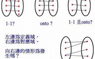 onto什么意思,onto中文翻译,onto用法及例句,onto怎么读