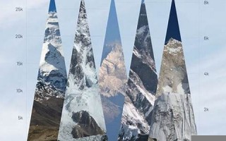 mountains什么意思,mountains中文翻译,mountains用法及例句,mountains怎么读