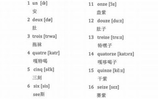 dish怎么读,dish中文翻译,dish什么意思,dish用法及例句