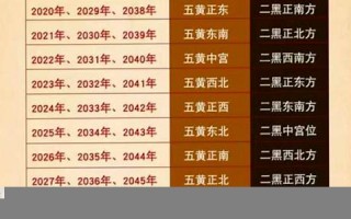 nine什么意思,nine中文翻译,nine用法及例句,nine怎么读