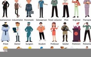 occupational什么意思,occupational中文翻译,occupational用法及例句,occupational怎么读