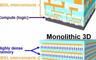 monolithic什么意思,monolithic中文翻译,monolithic用法及例句,monolithic怎么读