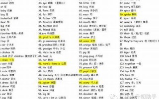 colony怎么读,colony中文翻译,colony什么意思,colony用法及例句