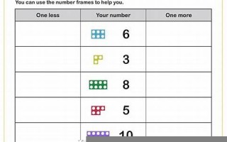 numberless什么意思,numberless中文翻译,numberless用法及例句,numberless怎么读