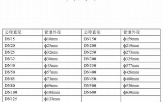 pe什么意思,pe中文翻译,pe用法及例句,pe怎么读