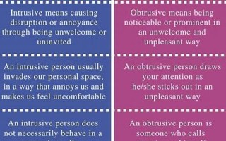 obtrusive什么意思,obtrusive中文翻译,obtrusive用法及例句,obtrusive怎么读