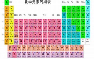 iron怎么读,iron中文翻译,iron什么意思,iron用法及例句