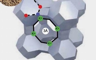 molecular什么意思,molecular中文翻译,molecular用法及例句,molecular怎么读