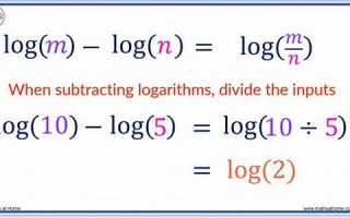 logarithm什么意思,logarithm中文翻译,logarithm用法及例句,logarithm怎么读