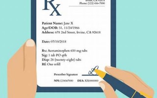 prescribe什么意思,prescribe中文翻译,prescribe用法及例句,prescribe怎么读