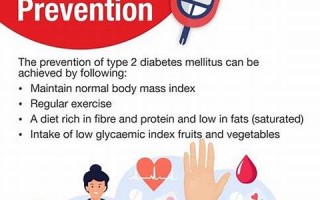 prevention什么意思,prevention中文翻译,prevention用法及例句,prevention怎么读