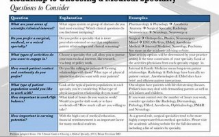 Specialty中文翻译,Specialty发音,Specialty用法及例句,Specialty是什么意思(special的英文意思)