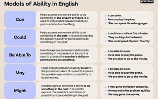 Agility中文翻译,Agility发音,Agility用法及例句,Agility是什么意思(ability的英文读音)