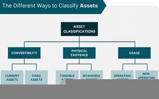 assents用法及例句,assents中文翻译,assents发音,assents怎么读,assents是什么意思