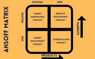 marketable什么意思,marketable中文翻译,marketable用法及例句,marketable怎么读