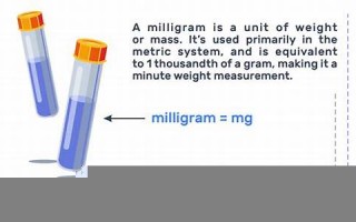 milligram什么意思,milligram中文翻译,milligram用法及例句,milligram怎么读