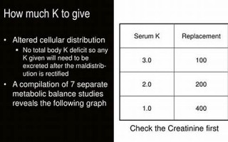 maldistribution什么意思,maldistribution中文翻译,maldistribution用法及例句,maldistribution怎么读