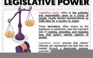 legislator什么意思,legislator中文翻译,legislator用法及例句,legislator怎么读