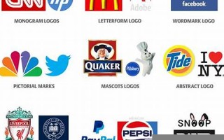 logo什么意思,logo中文翻译,logo用法及例句,logo怎么读