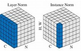 norm什么意思,norm中文翻译,norm用法及例句,norm怎么读