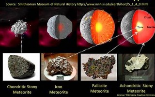 meteor什么意思,meteor中文翻译,meteor用法及例句,meteor怎么读