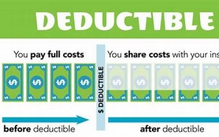 deductible怎么读,deductible中文翻译,deductible什么意思,deductible用法及例句