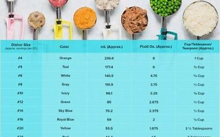 Scoop,用法及例句,Scoop,中文翻译,Scoop,发音,Scoop,怎么读(scorpio怎么读音发音)