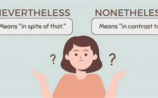 nonetheless什么意思,nonetheless中文翻译,nonetheless用法及例句,nonetheless怎么读