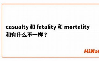 mortally什么意思,mortally中文翻译,mortally用法及例句,mortally怎么读