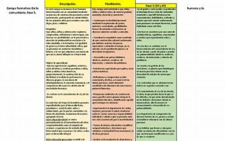 lop什么意思,lop中文翻译,lop用法及例句,lop怎么读