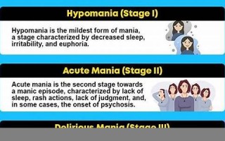 manic什么意思,manic中文翻译,manic用法及例句,manic怎么读